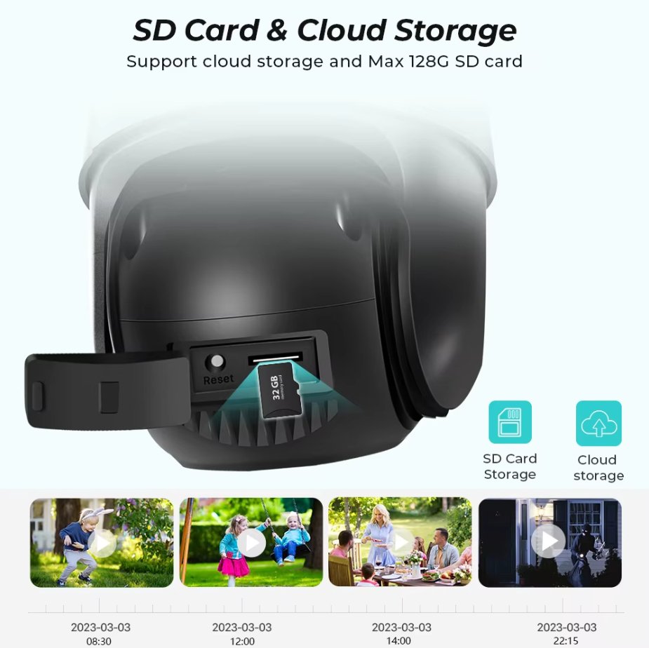 Bežična sigurnosna kamera P11 - QQ6 PTZ WIFI Dual - Lens - Kupiti